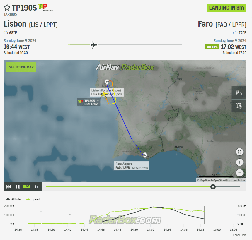 Nos últimos 15 minutos, o voo da TAP Air Portugal proveniente de Lisboa anunciou os minutos de partida de emergência para Faro.
