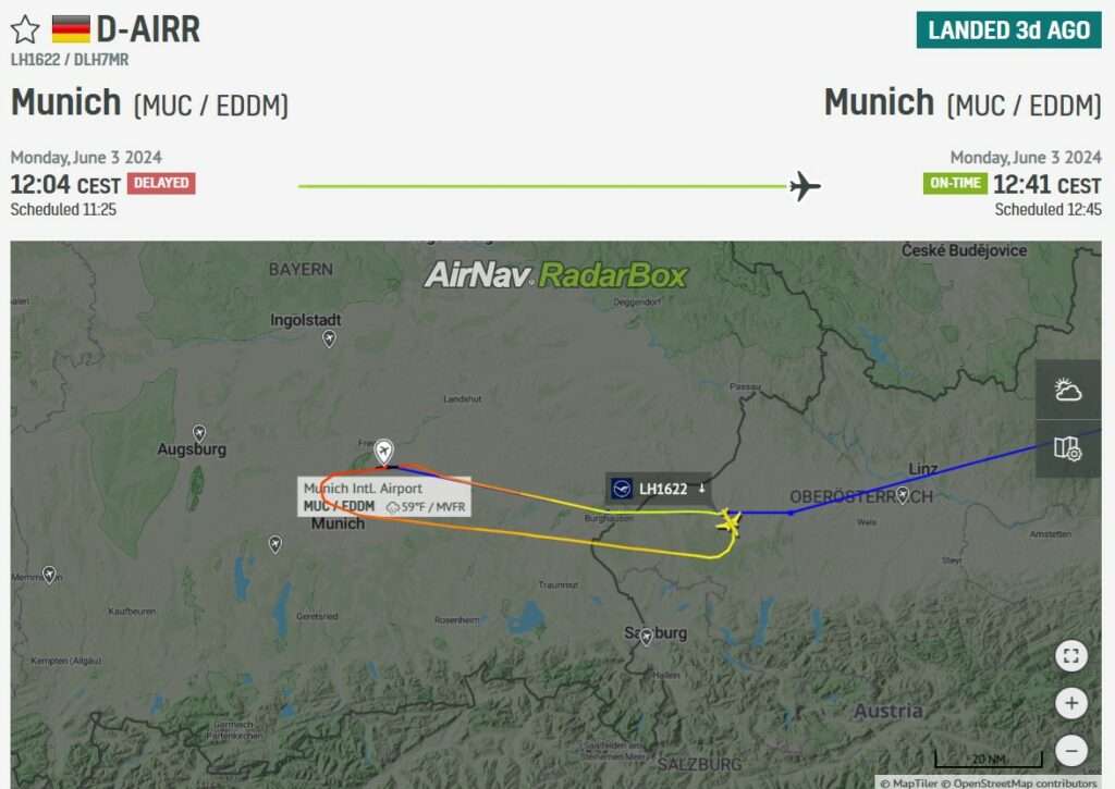 Flight track of Lufthansa flight LH1622 showing return to Munich.